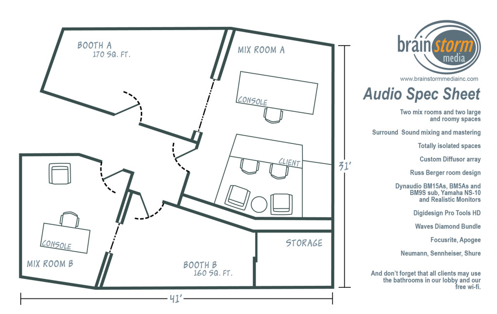 Audio recording studio spec sheet.